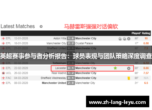 英超赛事参与者分析报告：球员表现与团队策略深度调查