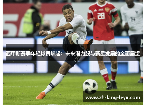 西甲新赛季年轻球员崛起：未来潜力股与新星发展的全面展望