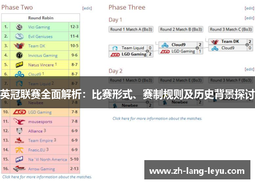 英冠联赛全面解析：比赛形式、赛制规则及历史背景探讨