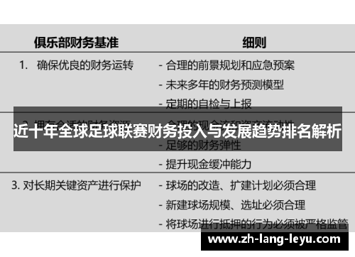近十年全球足球联赛财务投入与发展趋势排名解析