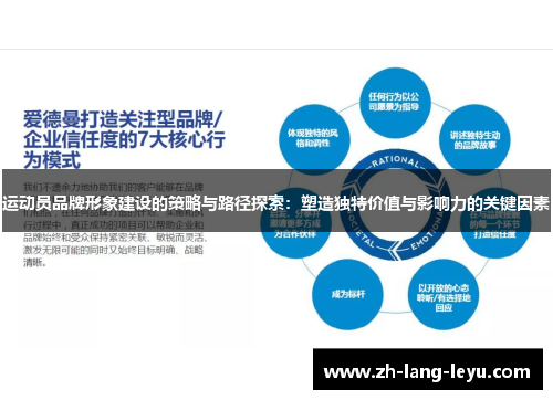 运动员品牌形象建设的策略与路径探索：塑造独特价值与影响力的关键因素