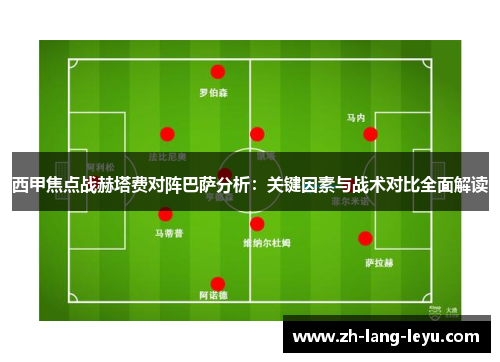 西甲焦点战赫塔费对阵巴萨分析：关键因素与战术对比全面解读