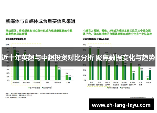 近十年英超与中超投资对比分析 聚焦数据变化与趋势