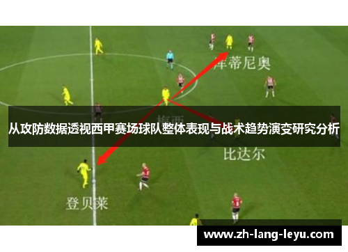 从攻防数据透视西甲赛场球队整体表现与战术趋势演变研究分析