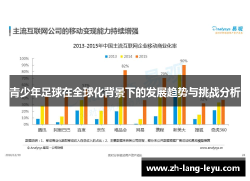 青少年足球在全球化背景下的发展趋势与挑战分析